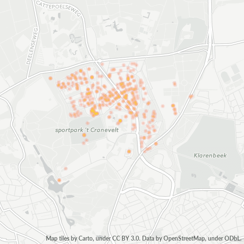 Dami ng Negosyo sa Postal Code 6815 - Arnhem, Provincie Gelderland