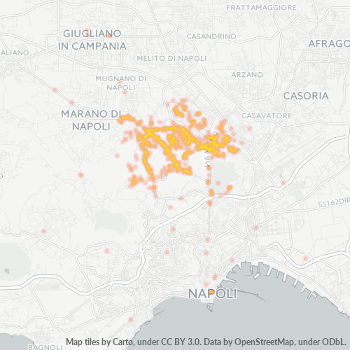 Business Concentration in Postal Code 80145 - Miano, Campania