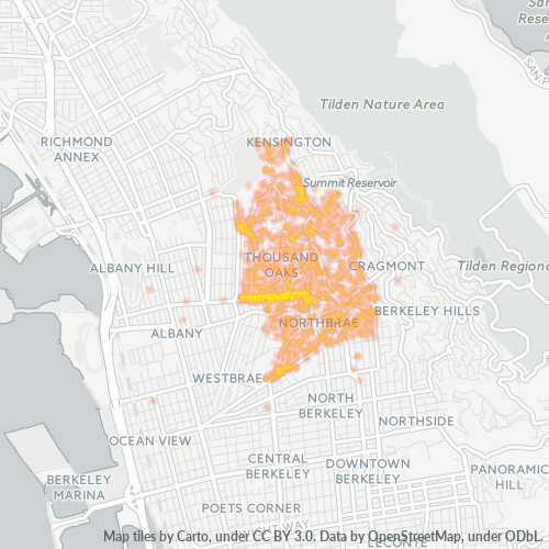 Bedriftskonsentrasjon i Postnummer 94707 - Berkeley, California