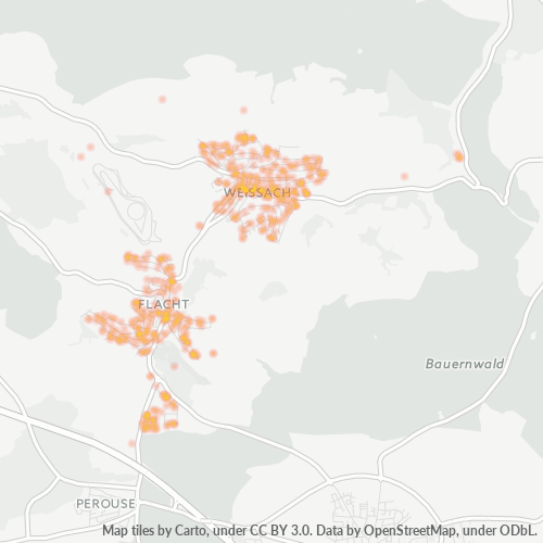 Business Concentration in Postal Code 71287 - Weissach, Baden-Württemberg