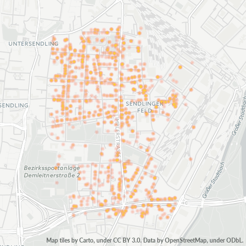 Business Concentration in Postal Code 81371 - Munich, Bavaria