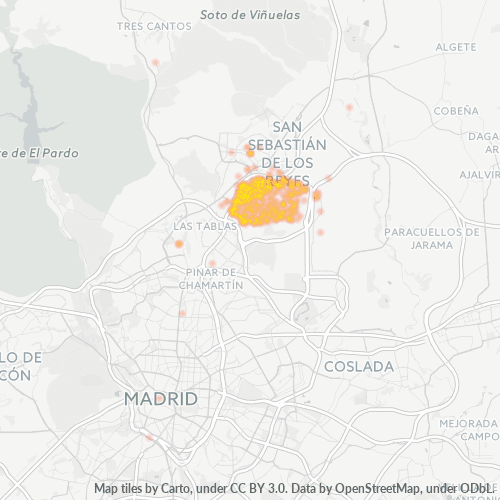 Dami ng Negosyo sa Postal Code 28109 - Espanya