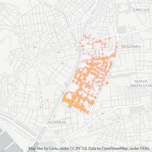 Dami ng Negosyo sa Postal Code 04005 - Almería, Andalucía