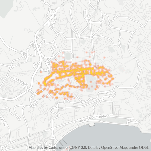 Dami ng Negosyo sa Postal Code 80127 - Vomero, Campania