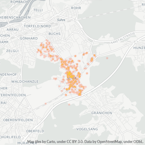 Dami ng Negosyo sa Postal Code 5034 - Suhr, Kanton Aargau