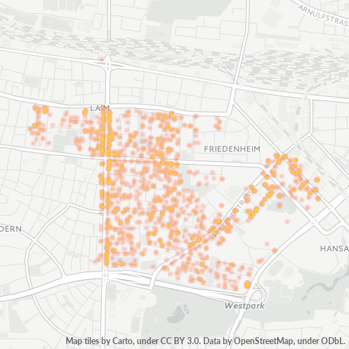 Dami ng Negosyo sa Postal Code 80686 - Munich, Baviera