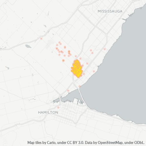 Dami ng Negosyo sa Postal Code L7M - Burlington, Ontario
