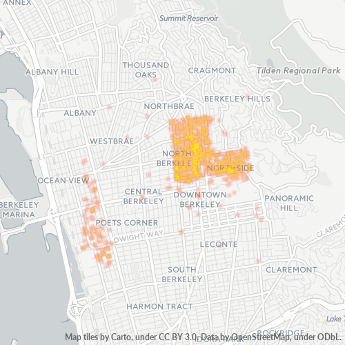 Virksomhedskoncentration i Postnummer 94709 - Berkeley, Californien