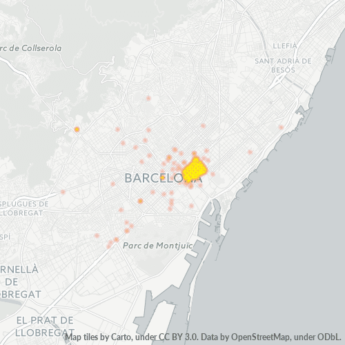 Verksamhetskoncentration i Postnummer 08010 - Barcelona, Katalonien