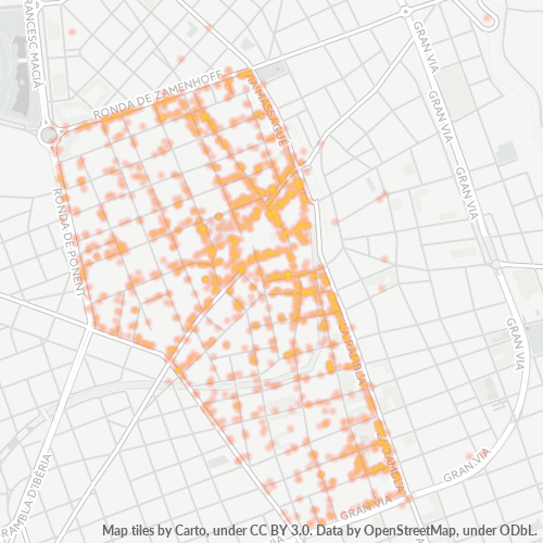 Dami ng Negosyo sa Postal Code 08201 - Sabadell, Katalunya