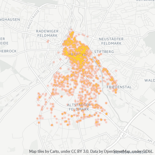 Business Concentration in Postal Code 32052 - Herford, North Rhine-Westphalia