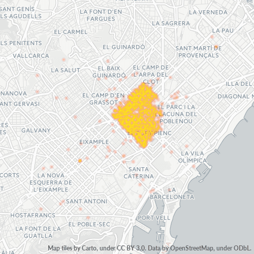 Mkusanyiko wa Biashara katika Posta 08013 - Barcelona, Catalunya