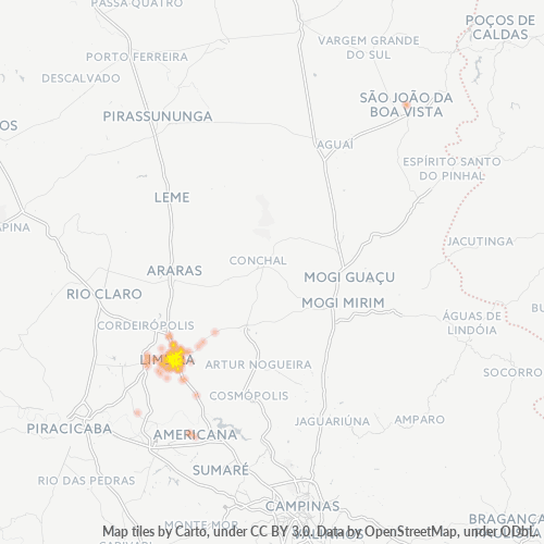 Dami ng Negosyo sa Postal Code 13486-000 - Limeira, São Paulo