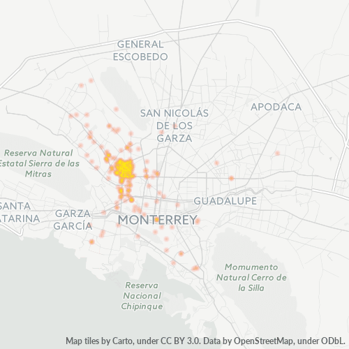 Verksamhetskoncentration i Postnummer 64320 - Monterrey, Nuevo León