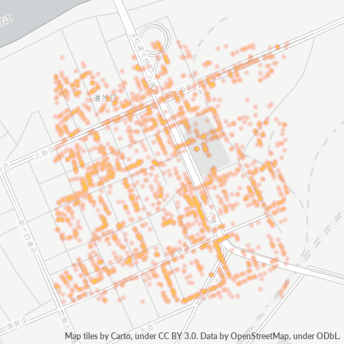 Dami ng Negosyo sa Postal Code 150026 - Harbin, Heilongjiang