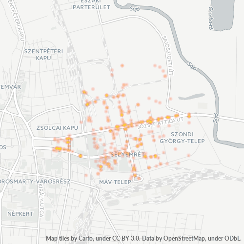 Dami ng Negosyo sa Postal Code 3527 - Miskolc, Borsod-Abauj Zemplen county