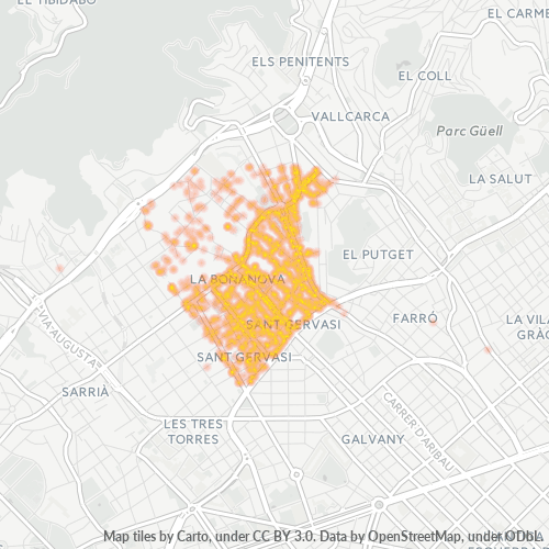 Mkusanyiko wa Biashara katika Posta 08022 - Barcelona, Catalunya
