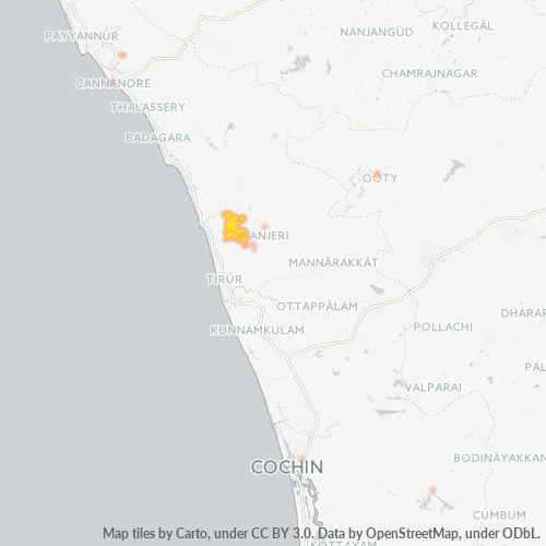 Dami ng Negosyo sa Postal Code 673638 - Malappuram, State of Kerala