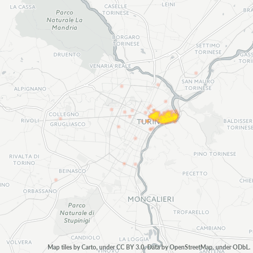Mkusanyiko wa Biashara katika Posta 10153 - Torino, Piemonte