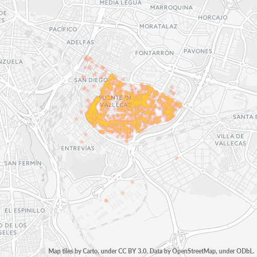 Verksamhetskoncentration i Postnummer 28018 - Madrid, Madrid (autonom region)