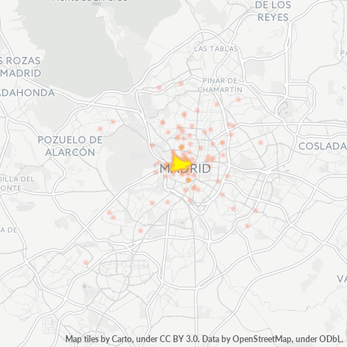 Dami ng Negosyo sa Postal Code 28013 - Madrid, Pamayanan ng Madrid