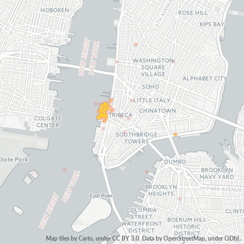 Bedriftskonsentrasjon i Postnummer 10282 - New York, New York (delstat)