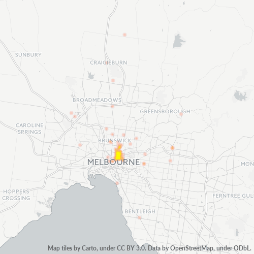 Virksomhedskoncentration i Postnummer 3065 - Fitzroy, Victoria (delstat)