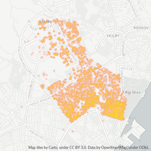 Dami ng Negosyo sa Postal Code 8200 - Region Midtjylland