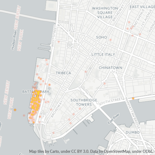 Bedriftskonsentrasjon i Postnummer 10280 - New York, New York (delstat)