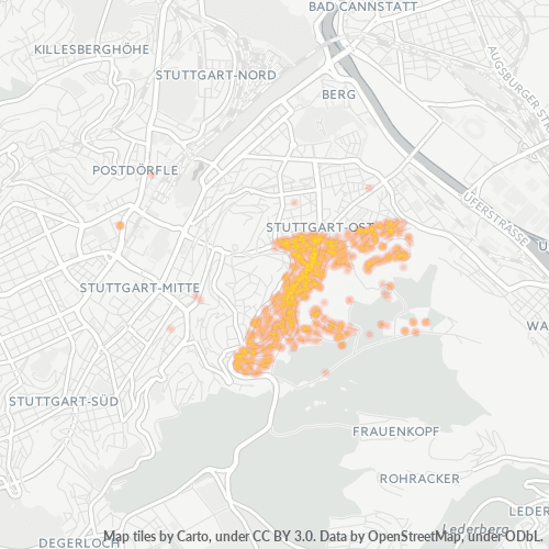 Bedrijfsconcentratie in Postcode 70186 - Stuttgart, Baden-Württemberg