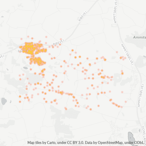 Business Concentration in Postal Code 6040 - Egtved, Region of Southern Denmark