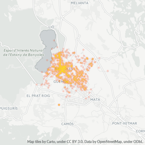 Bedrijfsconcentratie in Postcode 17820 - Banyoles, Catalonië