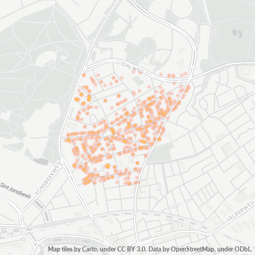 Dami ng Negosyo sa Postal Code 6821 - Arnhem, Provincie Gelderland