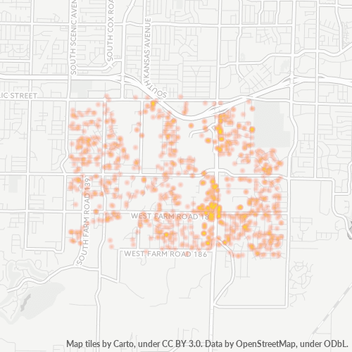Virksomhedskoncentration i Postnummer 65810 - Springfield, Missouri