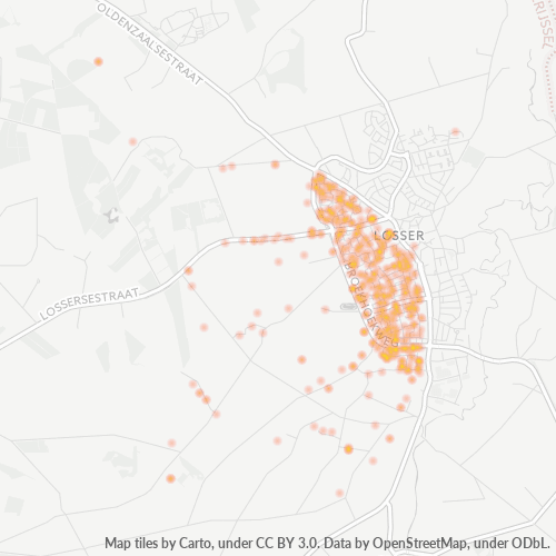 Dami ng Negosyo sa Postal Code 7582 - Losser, Provincie Overijssel