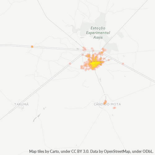 Dami ng Negosyo sa Postal Code 19800-000 - Assis, São Paulo