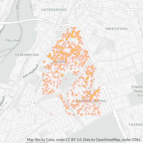 Business Concentration in Postal Code 81547 - Munich, Bavaria