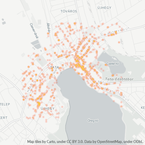 Dami ng Negosyo sa Postal Code 2890 - Tata, Komárom-Esztergom