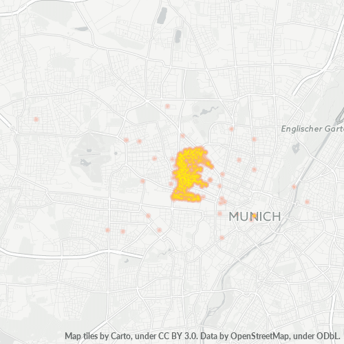 Business Concentration in Postal Code 80636 - Munich, Bavaria