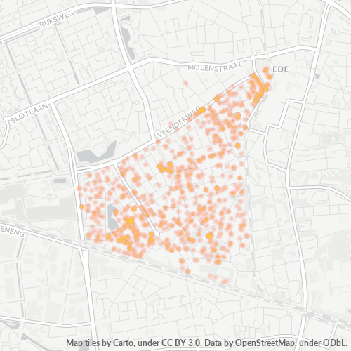Dami ng Negosyo sa Postal Code 6713 - Ede, Provincie Gelderland