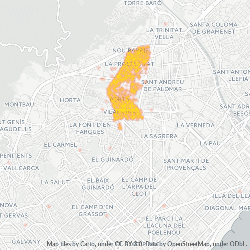 Mkusanyiko wa Biashara katika Posta 08016 - Barcelona, Catalunya