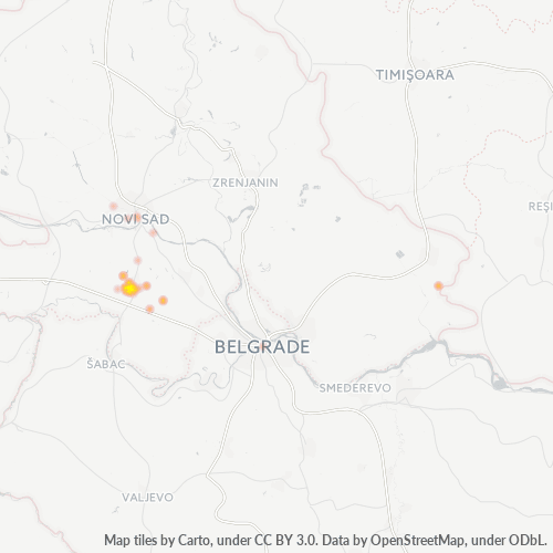 Virksomhedskoncentration i Postnummer 22400 - Ruma, Vojvodina