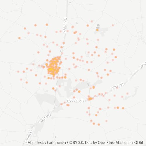Business Concentration in Postal Code 6862 - Varde, Region of Southern Denmark