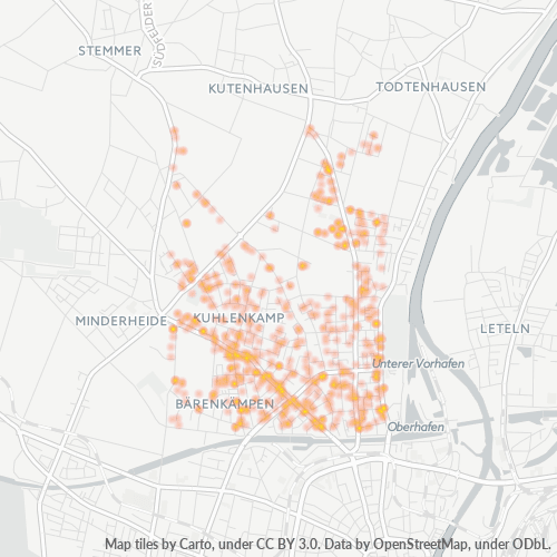 Business Concentration in Postal Code 32425 - Minden, North Rhine-Westphalia