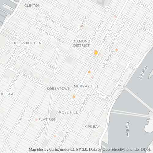 Bedriftskonsentrasjon i Postnummer 10177 - New York, New York (delstat)