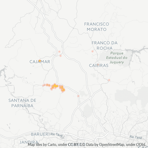 Dami ng Negosyo sa Postal Code 07770-000 - Cajamar, São Paulo