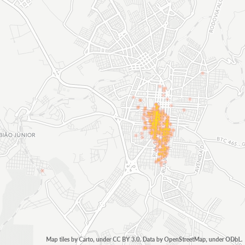 Dami ng Negosyo sa Postal Code 18602-000 - Botucatu, São Paulo