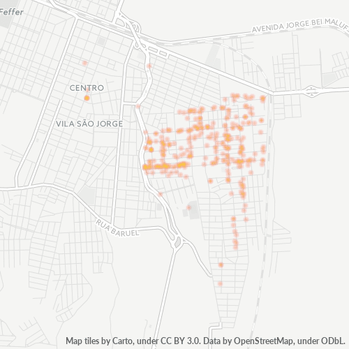 Dami ng Negosyo sa Postal Code 08615-000 - Suzano, São Paulo