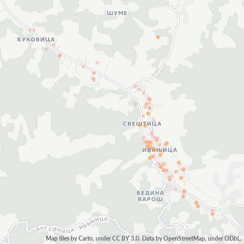 Bedrijfsconcentratie in Postcode 32250 - Ivanjica, Centraal-Servië