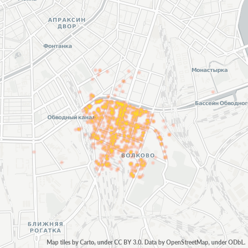 Dami ng Negosyo sa Postal Code 192007 - Petrogradka, San Petersburgo